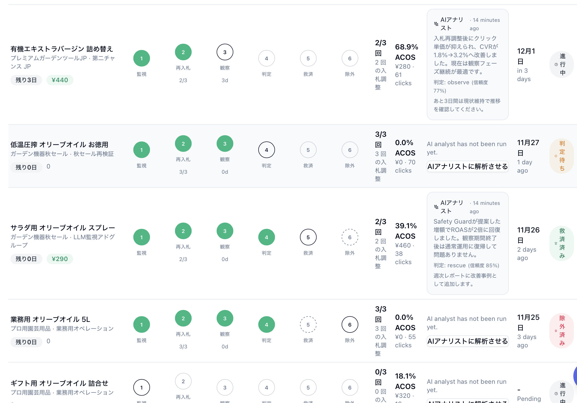 敗者復活ロジック