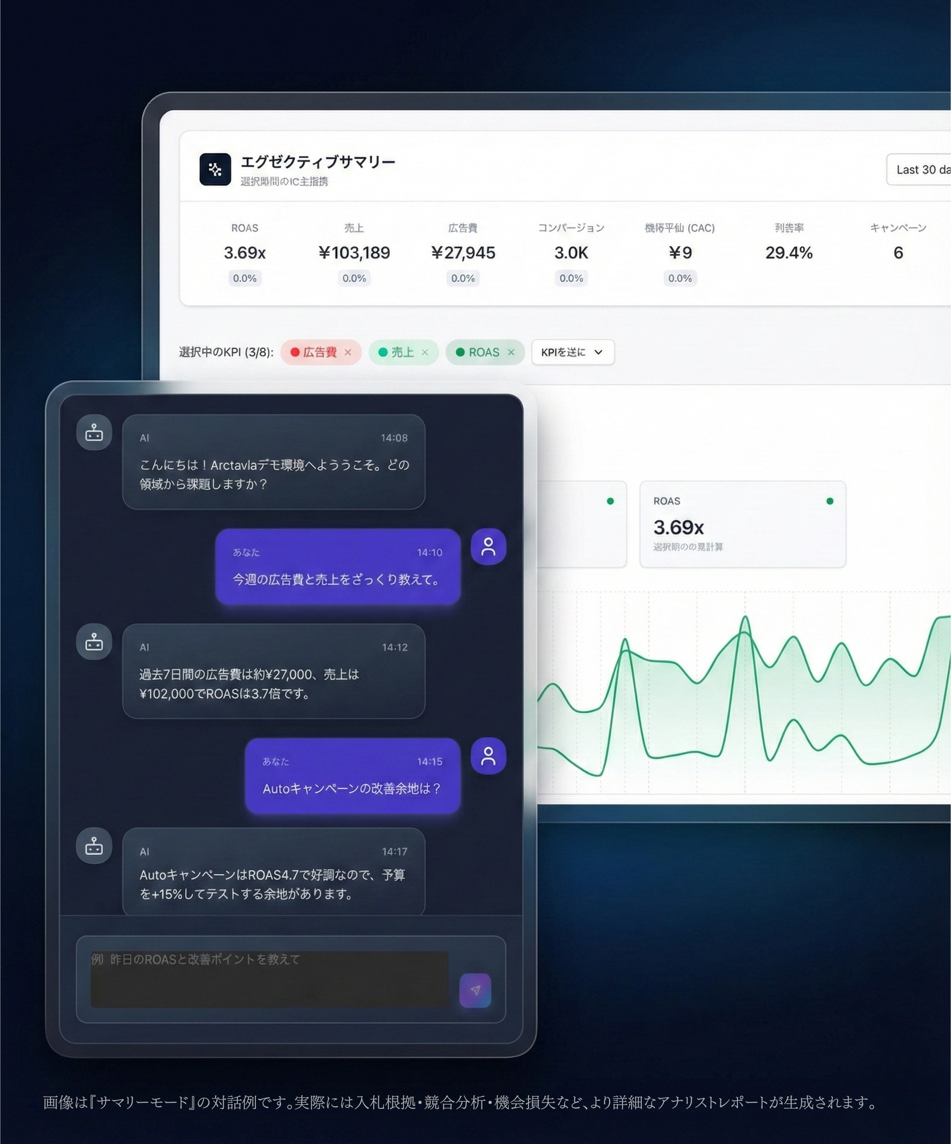 Arctavia dashboard and analyst chat
